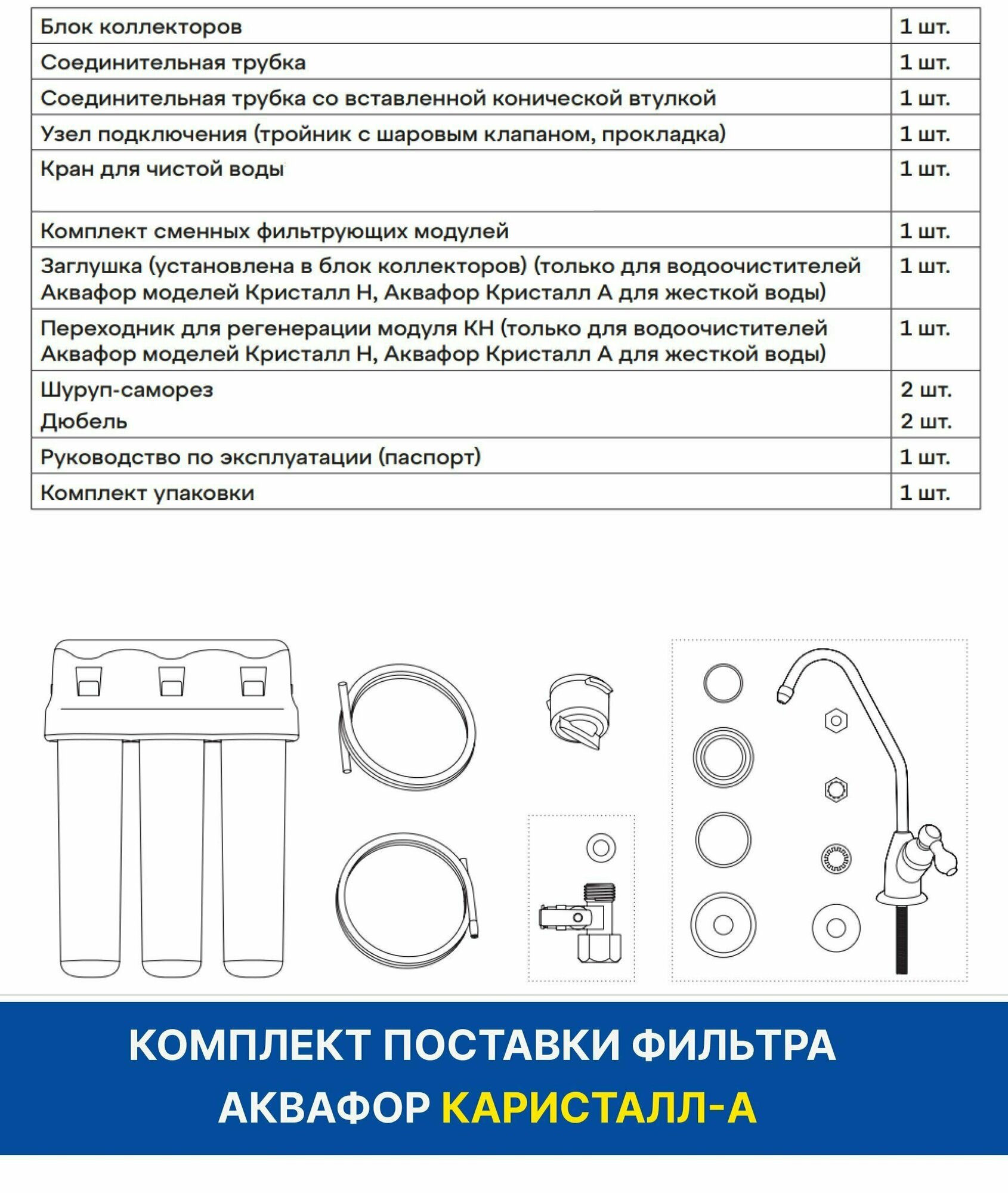 Фильтр под мойкой встраиваемый Аквафор Кристалл А 1/2"