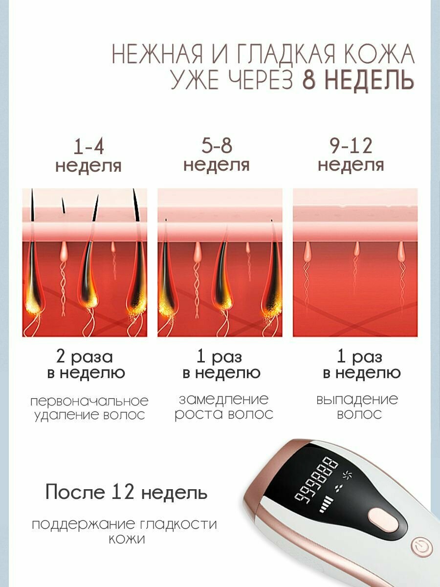 Фотоэпилятор с охлаждением лазерный для удаления волос - фотография № 8