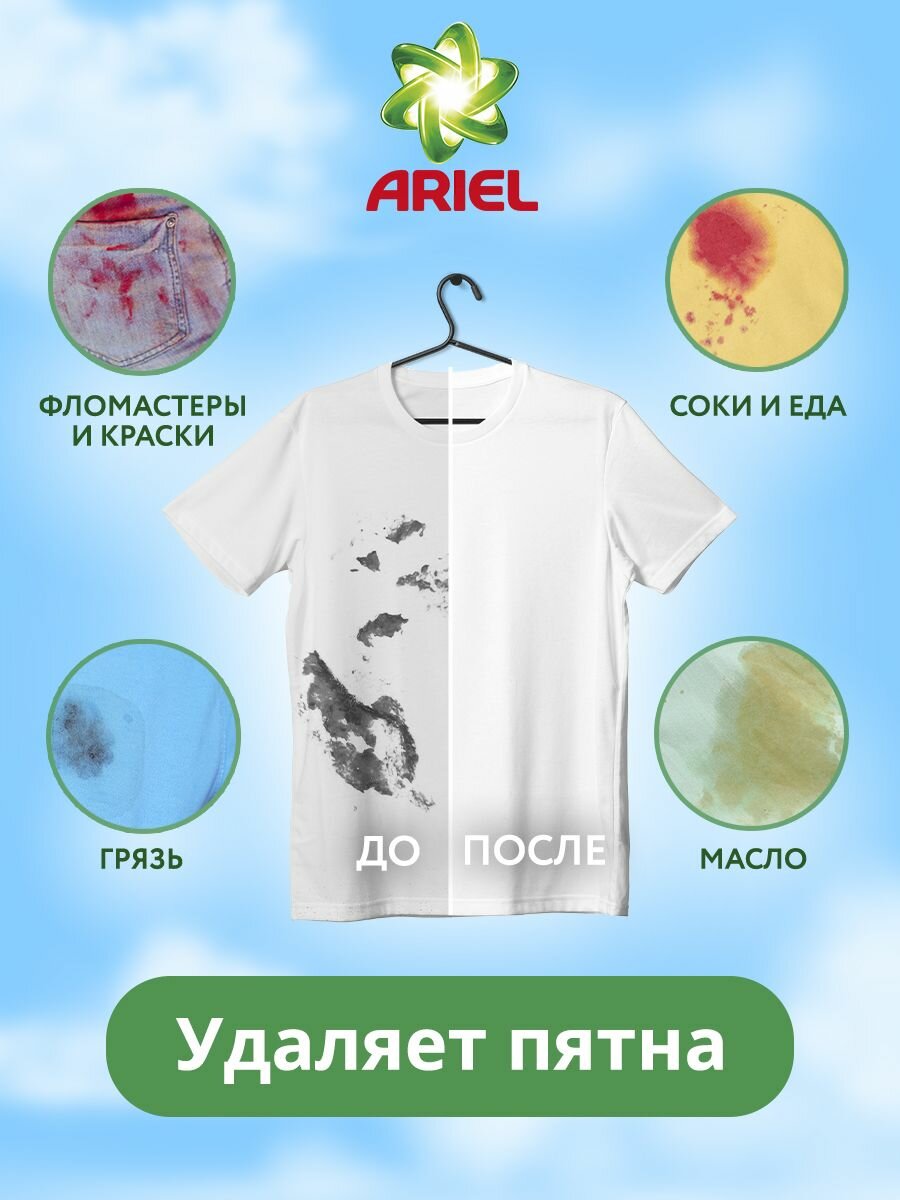 Капсулы для стирки белья Ariel универсальные, без фосфатов, очищение и ароматизация, удаление запахов и пятен, 72 шт — фото 1