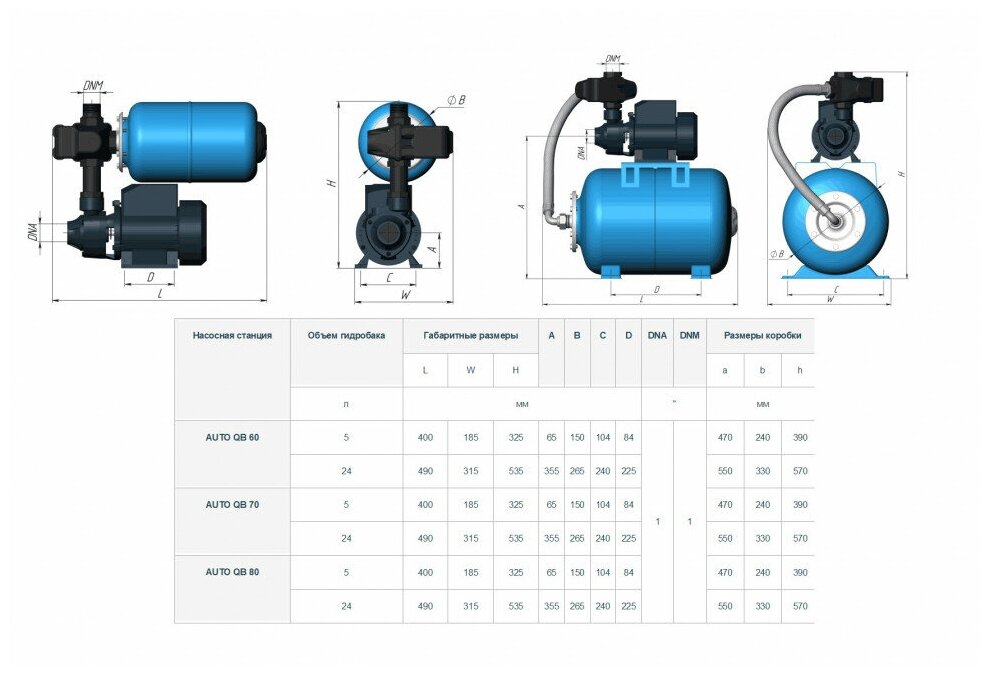 Станция автоматического водоснабжения UNIPUMP - фото №2