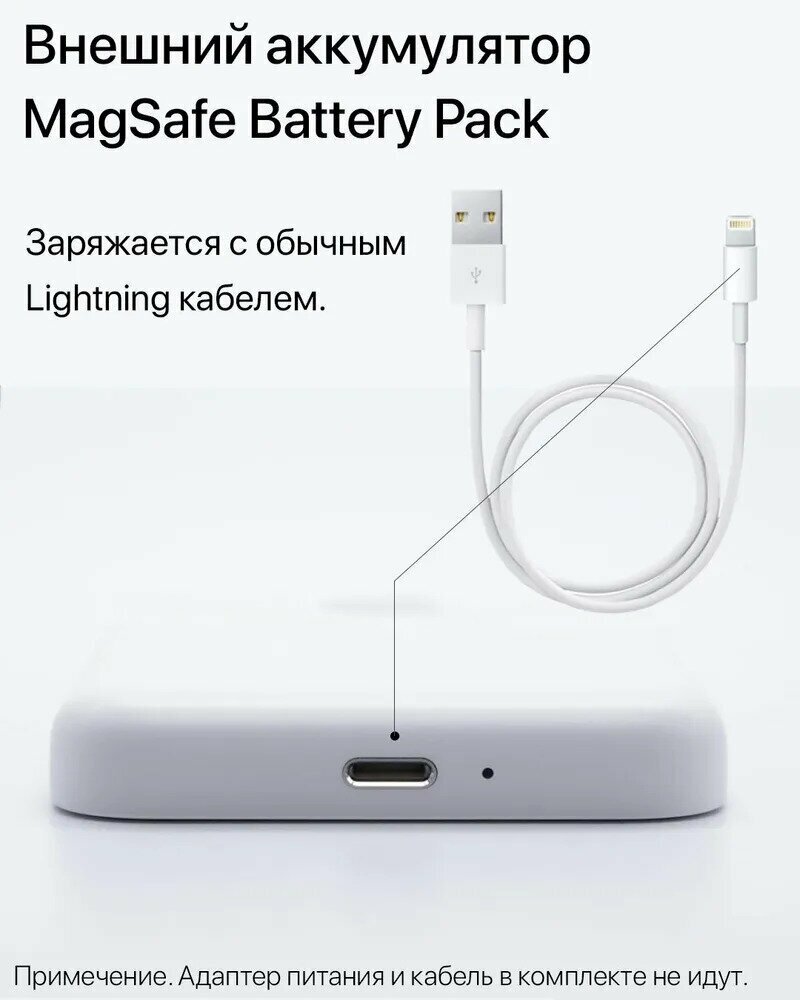 Внешний магнитный аккумулятор MagSafe с поддержкой быстрой зарядки для iPhone 12 / iPhone 13 / iPhone 14