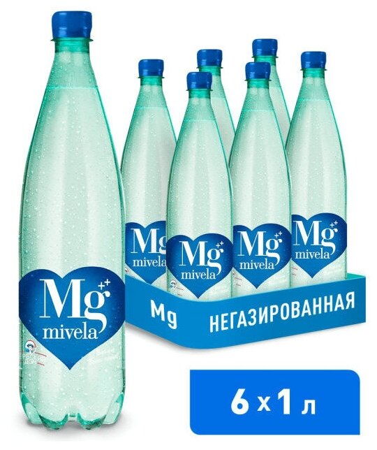 Вода Mivela Mg негаз. 1л *6шт - фотография № 1