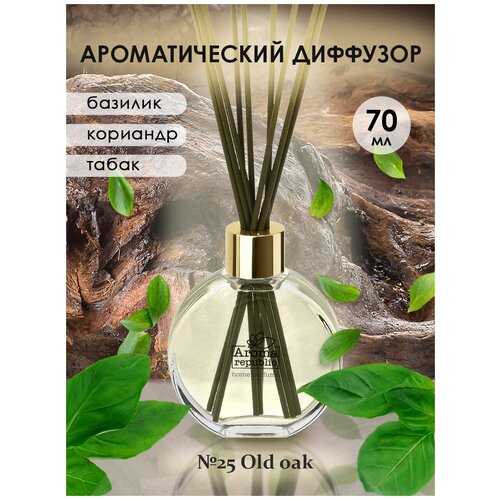 AROMA REPUBLIC Ароматический диффузор в стеклянном флаконе 70 мл,