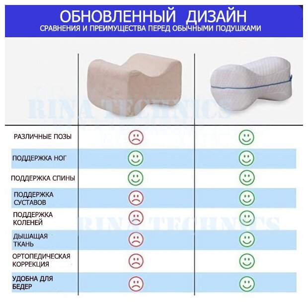 Ортопедическая подушка для ног Leg Pillow ( 1 шт - фотография № 7