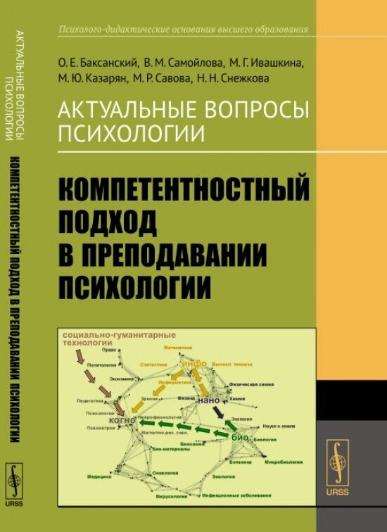 Актуальные вопросы психологии. Компетентностный подход в преподавании психологии