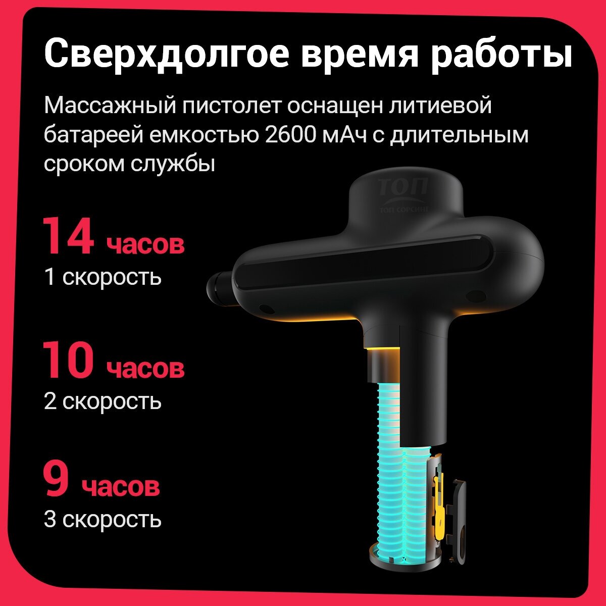 Улучшенная версия Перкуссионный массажер Yunmai Fascia NEW Pro Basic Massager YMFG-B563 (Русская версия) высокочастотная вибрация суббренд Xiaomi - фотография № 15