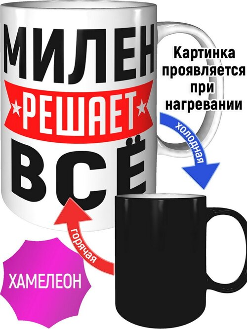 Кружка Милен решает всё - с проявление картинки от тепла