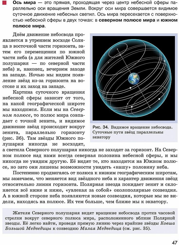 Астрономия. 10-11 классы. Учебник ФП - фото №9