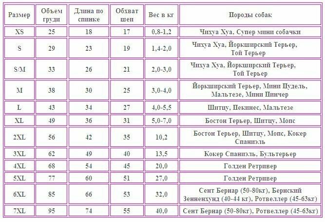 Свитер для маленькой собачки йоркширский терьер тойтерьер чихуахуа и кошек( кофта, жилет, толстовка,худи ) Длинна по спинке 26-28, обьем груди 30-32 - фотография № 7