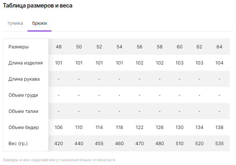 Комплект Натали, туника, футболка, брюки, укороченный рукав, карманы, трикотажная, пояс на резинке, размер 64, фиолетовый - фотография № 14