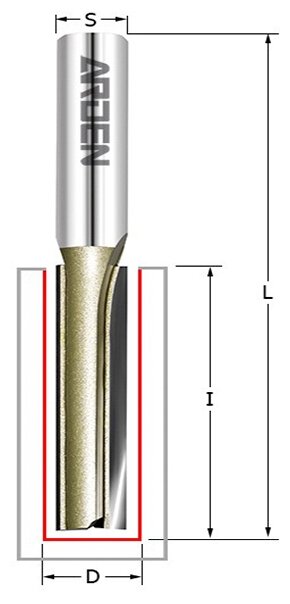 Фреза ARDEN 110851