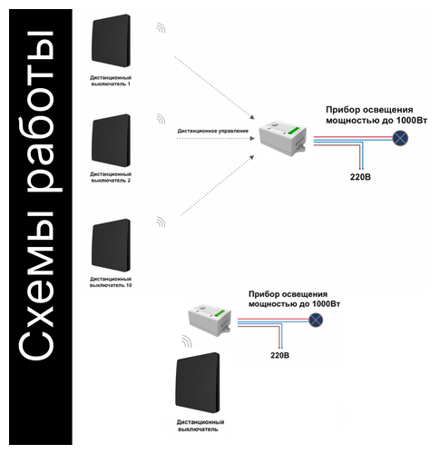 GRITT Умный беспроводной выключатель Space 1кл. черный комплект: 1 выкл. IP67, 1 радиореле 1000Вт 13116 - фотография № 9