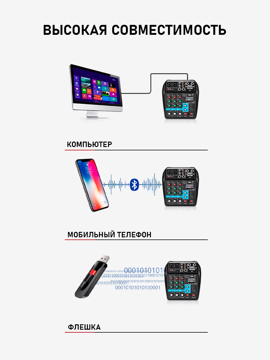 Микшерный пульт профессиональный 4 канала Bluetooth звуковой аудиомикшер