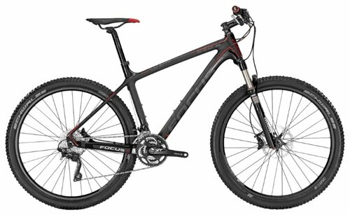 Focus raven 650b deals