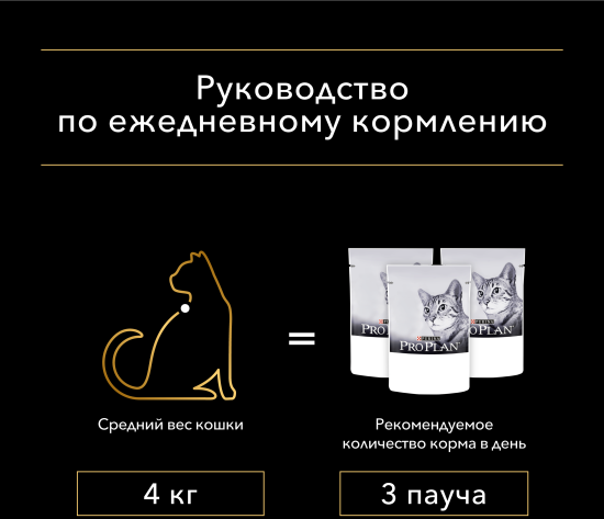 Корм влажный PURINA Мультипак Pro Plan для взрослых кошек с чувствительным пищеварением или с особыми предпочтениями в еде, микс с индейкой, ягненком, океанической рыбой в соусе 40 шт. х 85 г - фотография № 5