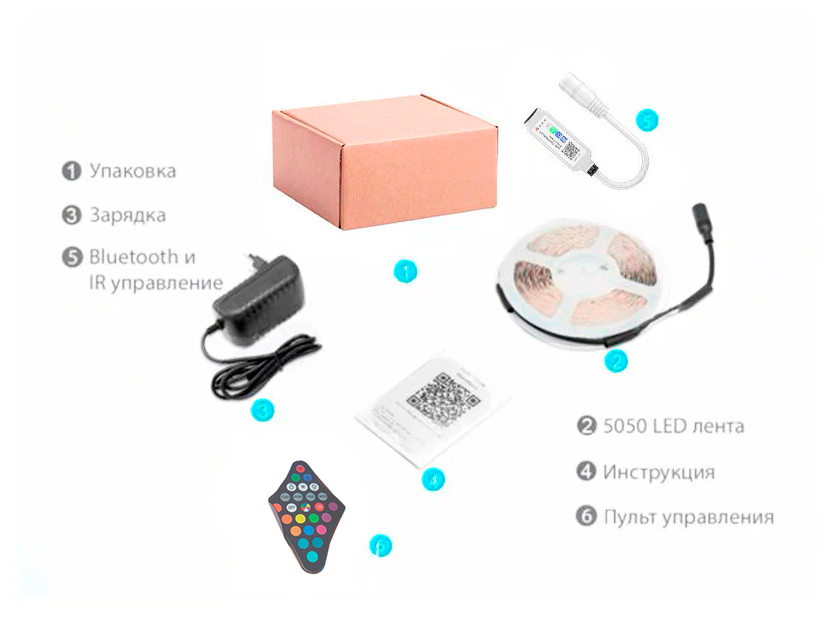 Светодиодная лента RGB Bluetooth 10 м 5050 SMD с управлением через приложение для телефона / Гибкая светодиодная LED лента на липучке - фотография № 2