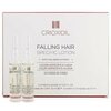 Crioxidil Лосьон от выпадения 6х10 мл - Falling Hair Specific Lotion - изображение