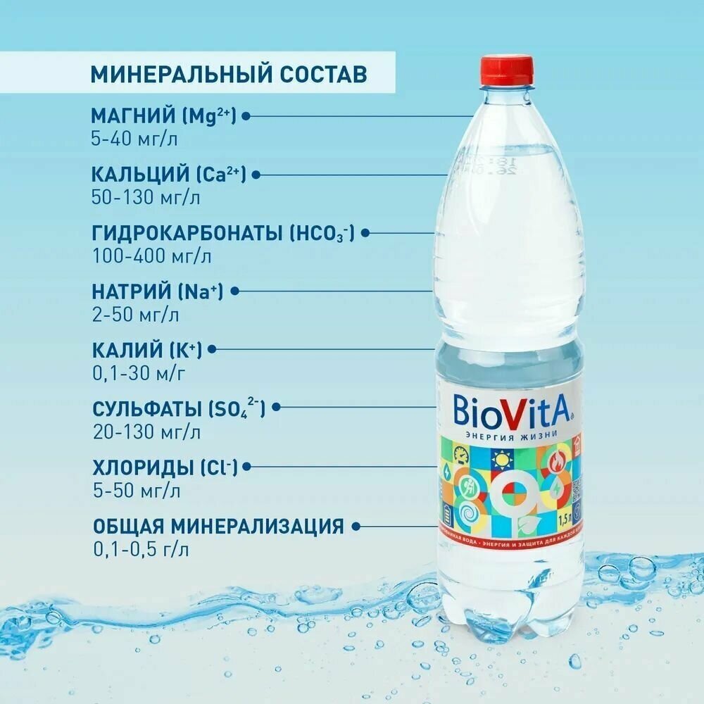 BIOVITA минеральная активная структурированная лечебно-профилактическая вода, негазированная/Биовита, Стэлмас вода/0,6 л х 12 шт - фотография № 3