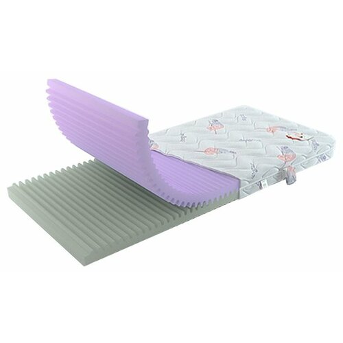 фото Матрас rollmatratze frau wilma