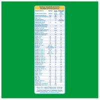 Смесь NAN (Nestlé) Кисломолочный 2 (с 6 месяцев) 400 г