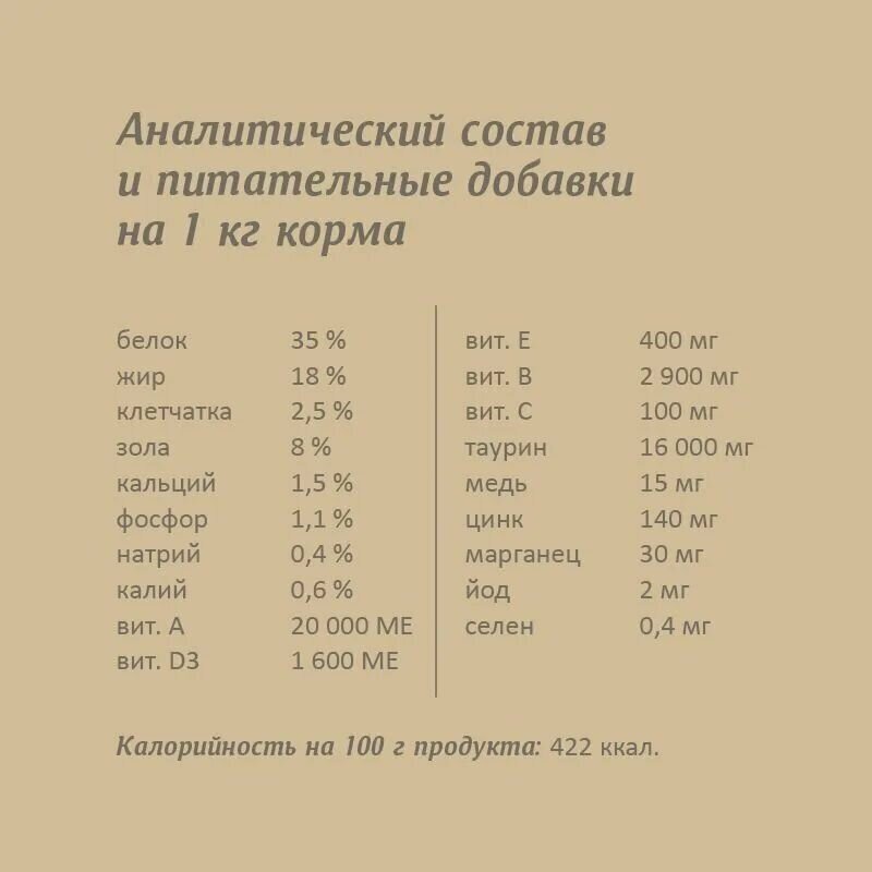 Беззерновой корм для котят с лососем и белой рыбой, 400 гр. Savita - фотография № 9