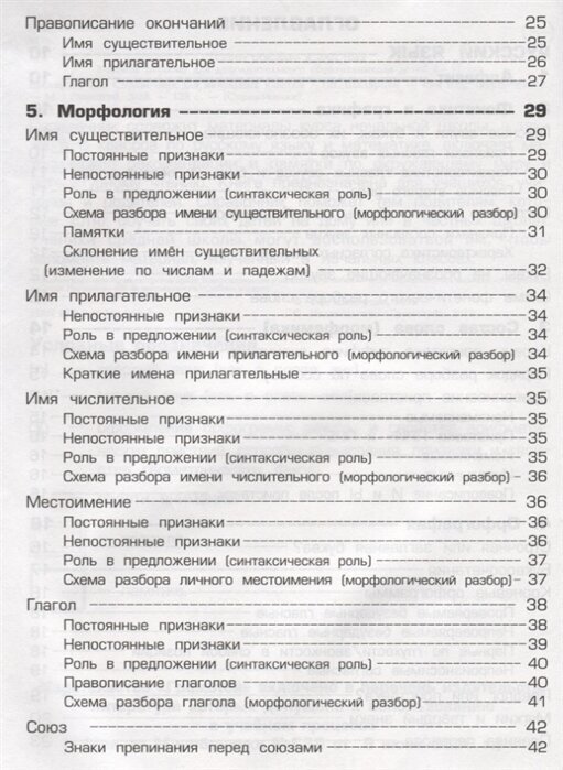 Справочник для начальных классов. Памятки (1-5 классы). Книга-перевертыш - фото №4