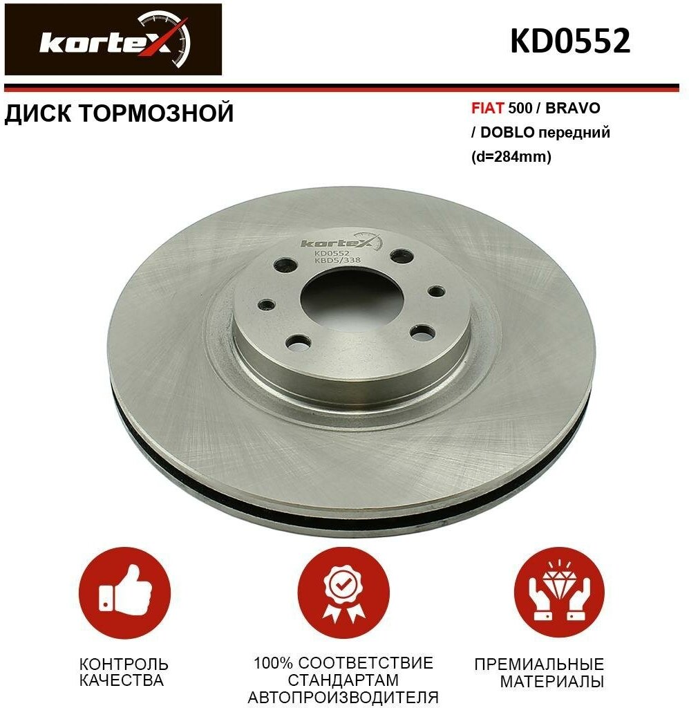 Тормозной диск Kortex для Fiat 500 / Bravo / Doblo передний (d-284mm) OEM 82450657, 82451746, DF2566, KD0552
