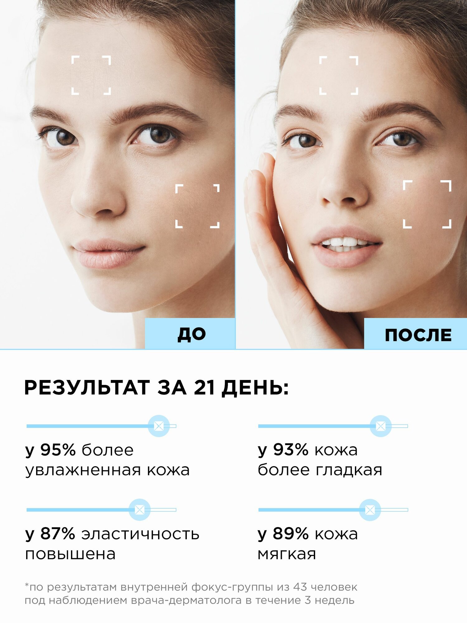 MIXIT Аква - флюид для лица увлажняющий с гиалуроновой кислотой и алоэ вера LAB AQUA, 150 мл — фото 1