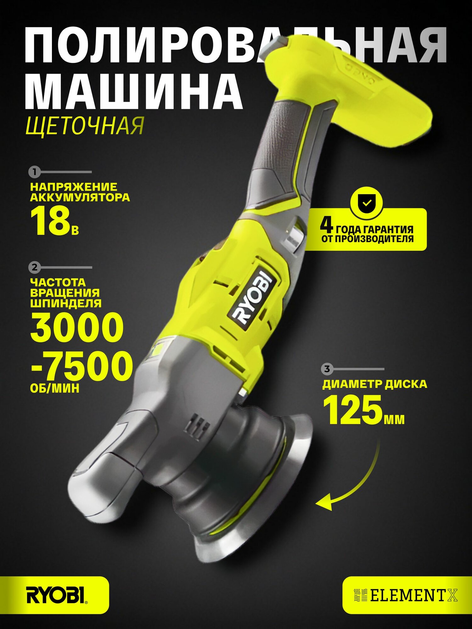 Полировальная машина Ryobi one+ r18p-0 5133004845