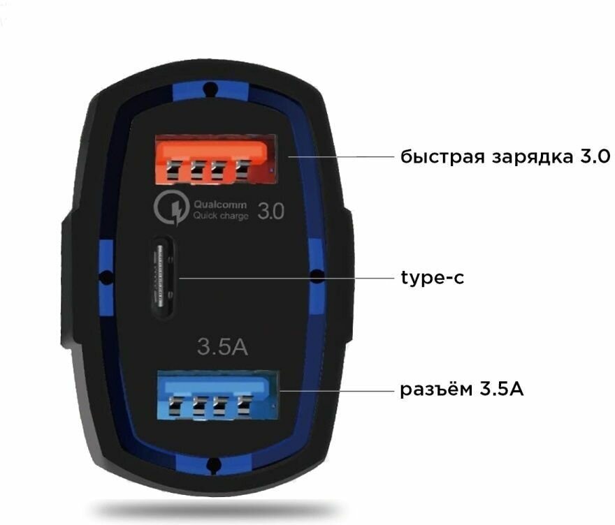 Автомобильная зарядка в прикуриватель USB QC 3.0