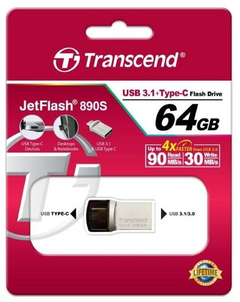 USB Flash накопитель Transcend - фото №13