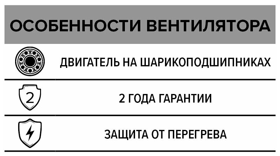 Вентилятор канальный CYCLONE центробежный D125 пластиковый корпус ERA PRO - фотография № 7