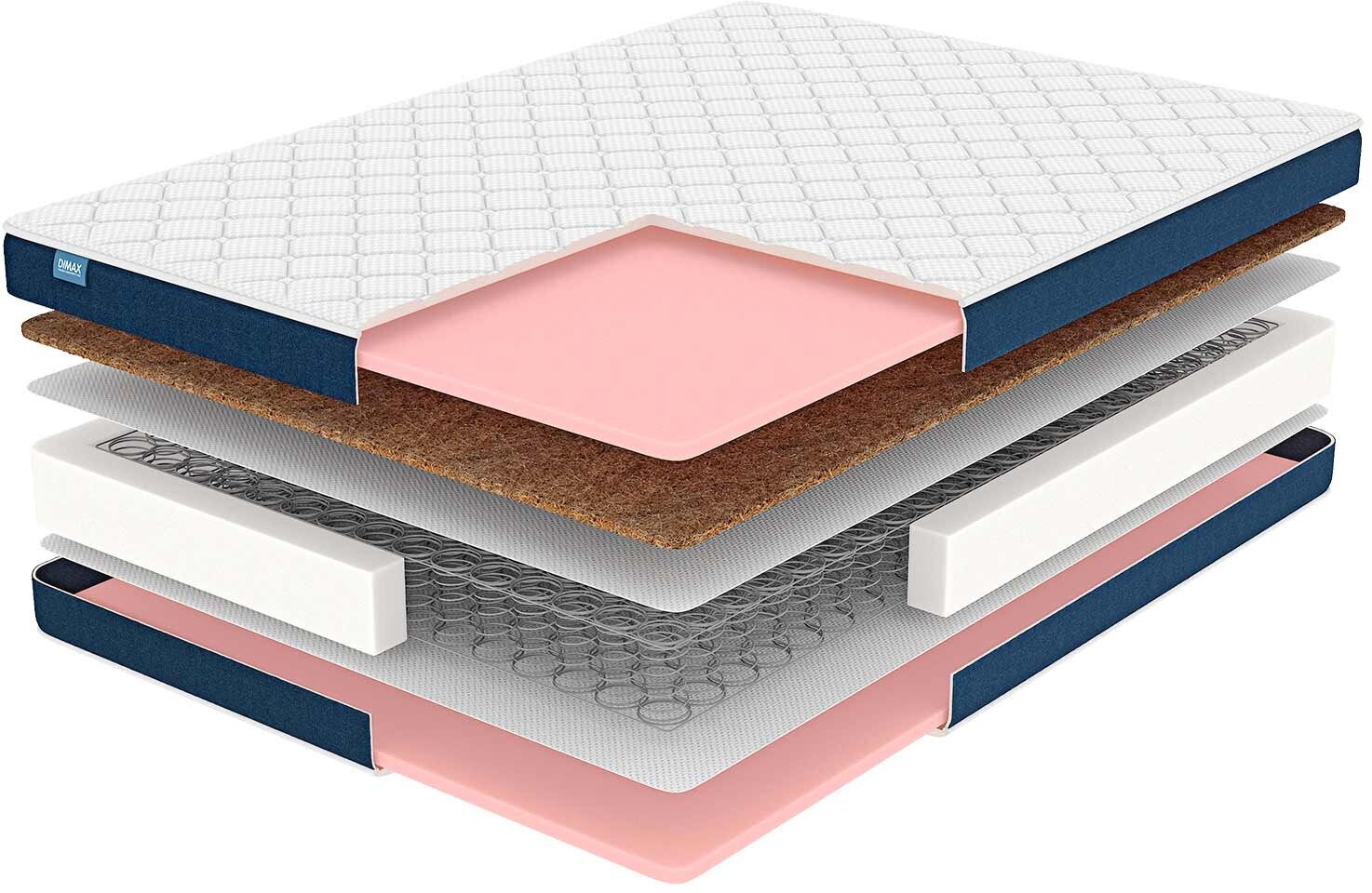 Матрас Dimax Практик Лайт Базис Bonnel (70 / 180) - фотография № 2