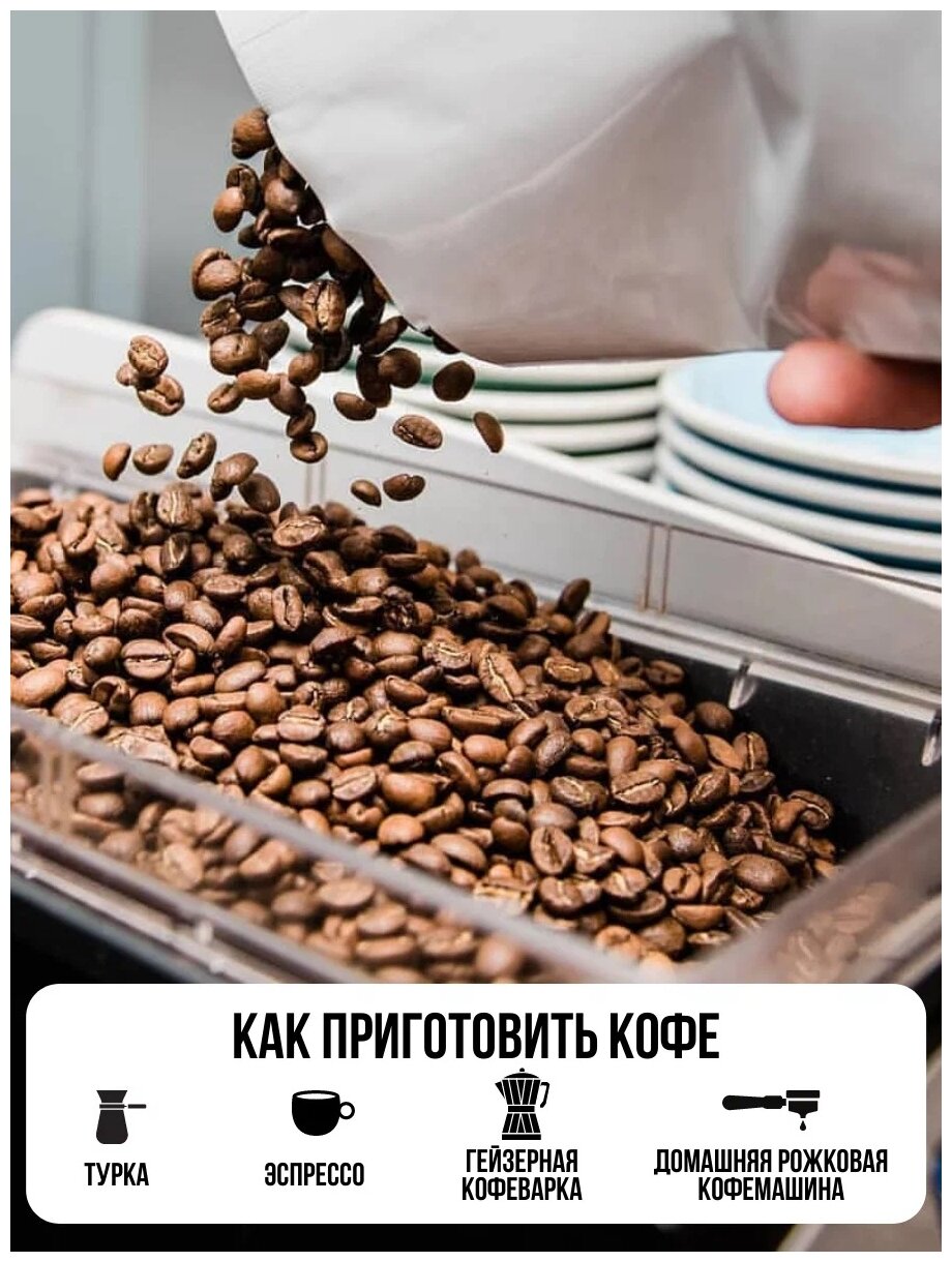 Кофе в зернах натуральный свежеобжаренный Бразилия Моджиана 100% арабика 1кг zip-lock - фотография № 2