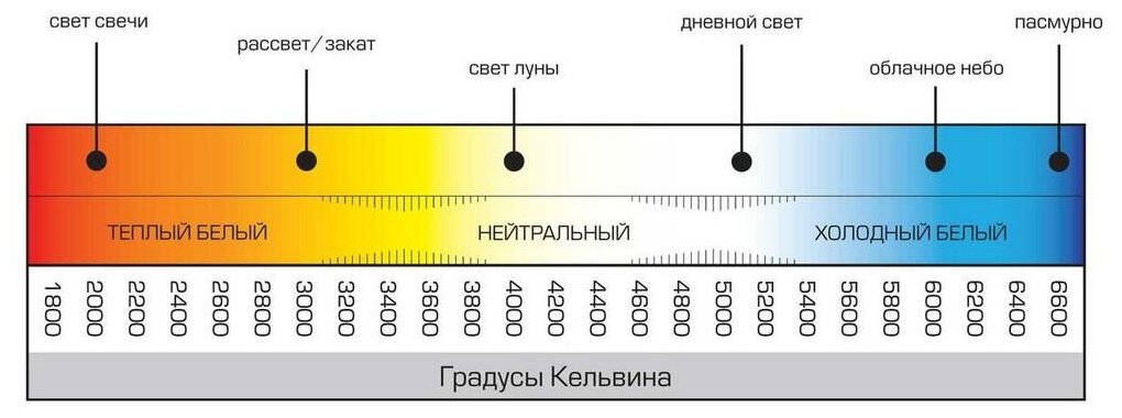 Светильник Novotech OVER 135119 - фото №3