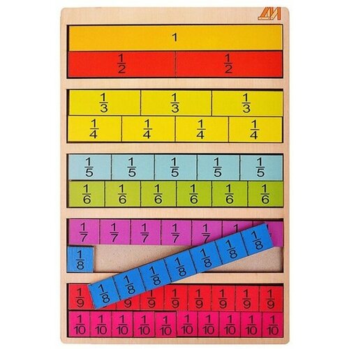 Развивающая математическая игра-пазл Дроби, дидактический материал, деревянная рамка-вкладыш деревянные игрушки дидактический материал дроби