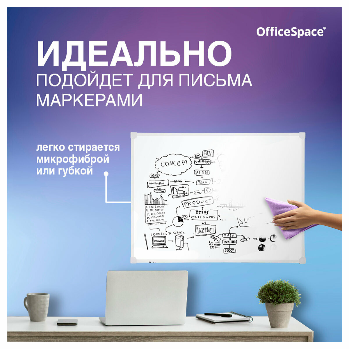 Доска магнитно-маркерная OfficeSpace алюминиевая рамка полочка, 45x60 см - фото №15