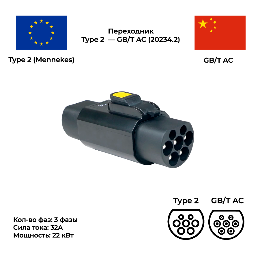 Переходник EV-Time Type 2 (Mennekes) – GB/T AC (20234.2), 3 фазы, 32А, 22 кВт для электромобилей