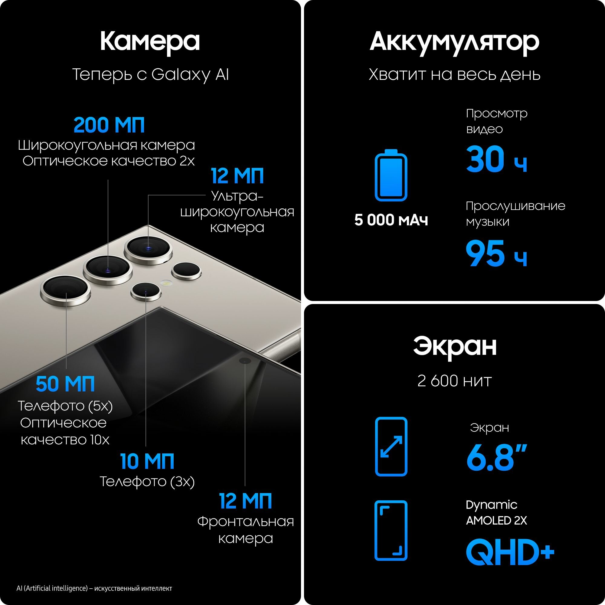 Смартфон Samsung Galaxy S24 Ultra 12/256 ГБ, Dual nano SIM, titanium gray, 6.8", Dynamic AMOLED 2X — фото 1