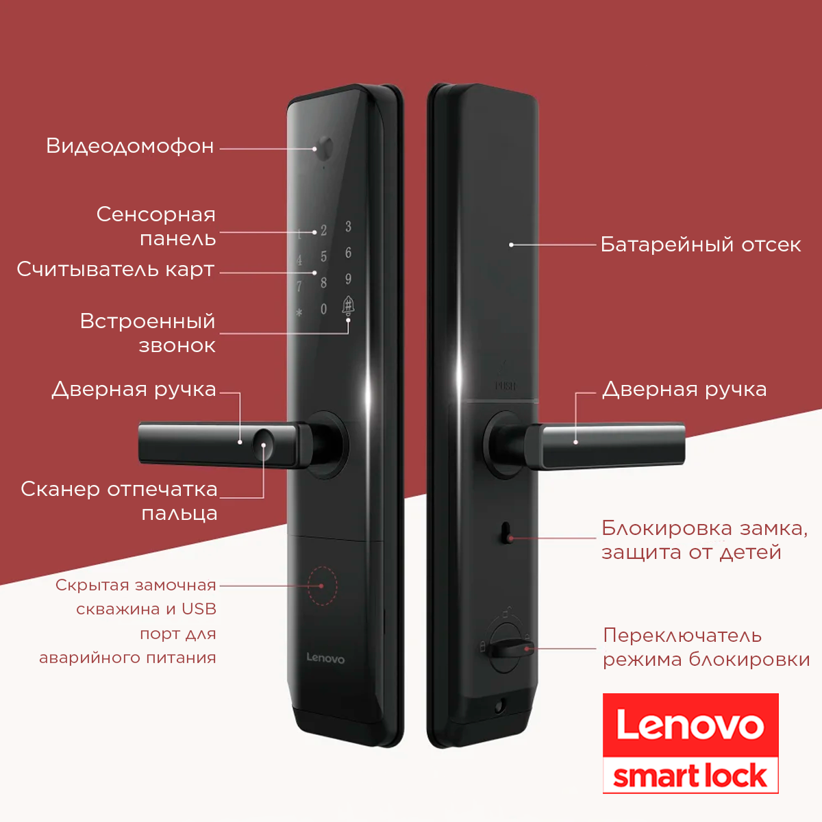 Умный дверной замок Lenovo Smart Lock E3 PRO, врезной, биометрический, электронный, с видеодомофоном, TUYA — фото 1