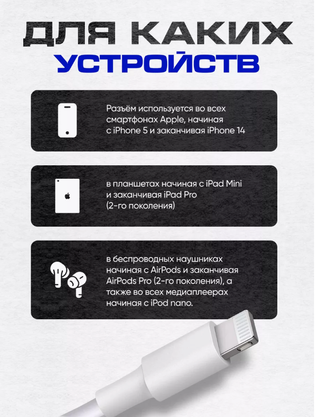 Зарядка для айфона 25 Вт с кабелем Type C-Lightning для IPhone, iPad, AirPods /Быстрая зарядка — фото 1