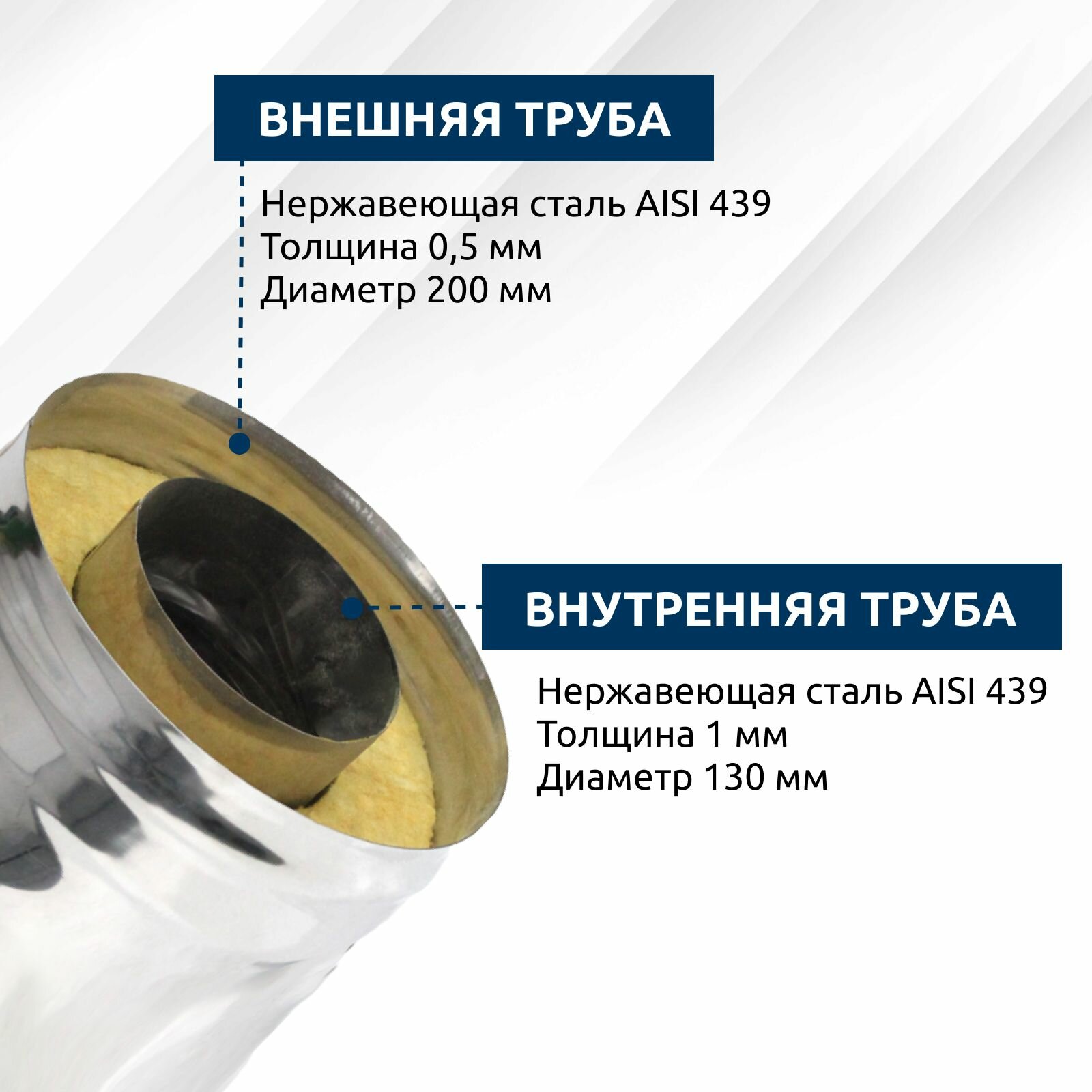 Изображение Сэндвич-труба для дымохода 1 м UMKPRO, D 130х200, AISI 439/439, 1 мм/0,5мм