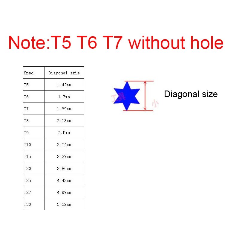 Набор отверток Torx T5-T30 — фото 1