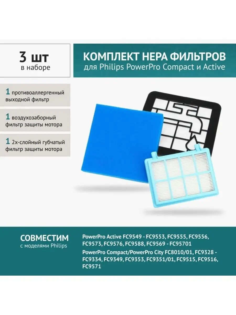 Набор HEPA фильтров для пылесоса Philips FC8010/01; FC9349-9353; FC9328 -9334; FC9515, FC9549 - FC9553