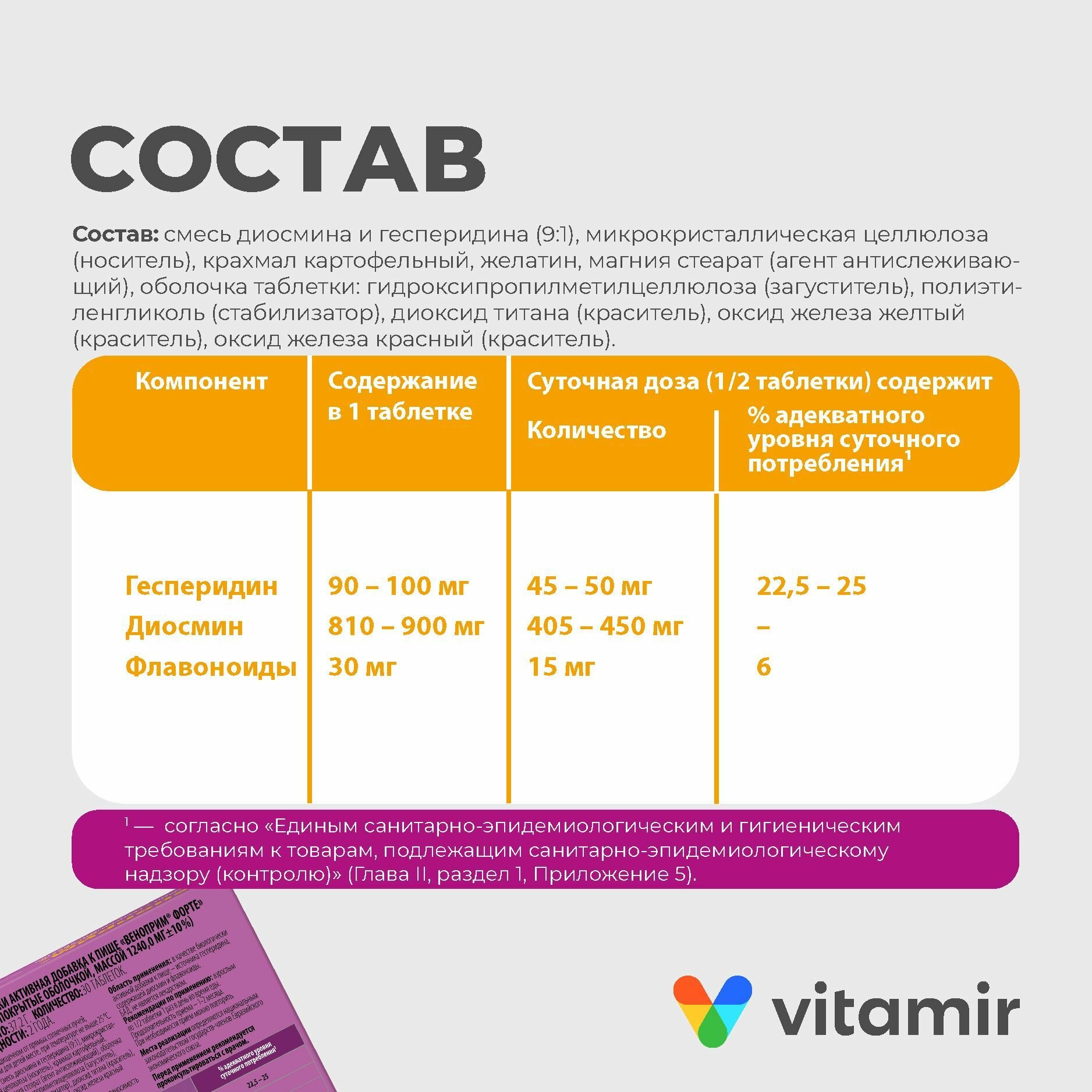 Картинки Веноприм Форте (VITAMIR) венотоник для вен - комплекс диосмина и гесперидина для сосудов таб. №30