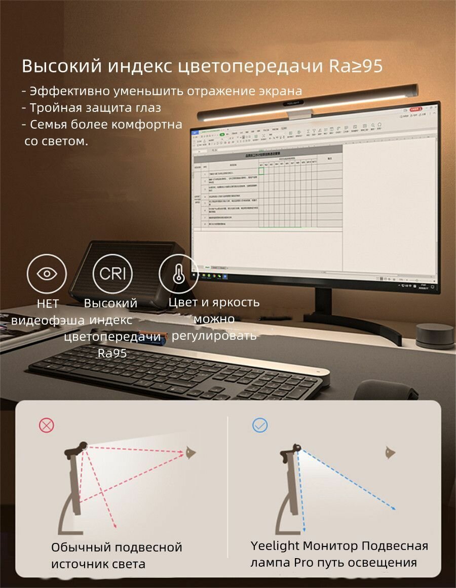 Лампы Для Мониторов Xiaomi Настольный светильник Лампа для монитора Yeelight Pro YLTD003 Защита глаз Цветной RGB