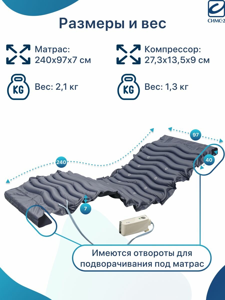 Картинки Противопролежневый матрас для лежачих больных с компрессором трубчатый 240х97 см Barry Tube Econ вентиляция, антипролежневый матрац, надувной для пожилых людей