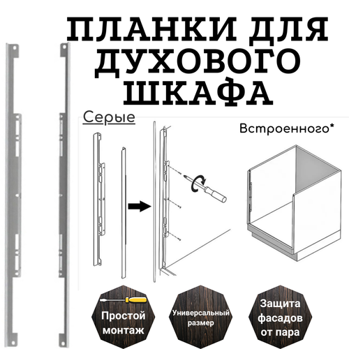 Защитные накладки для встроенного духового шкафа серые