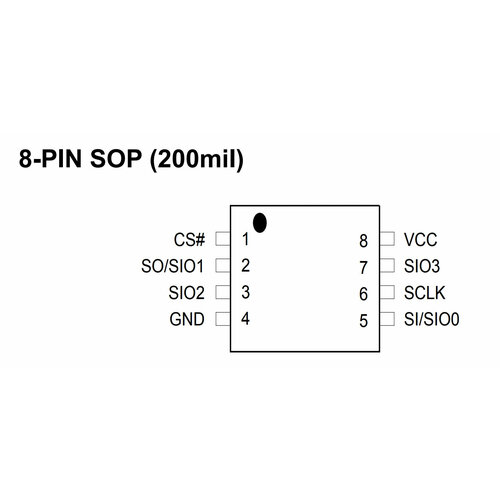 Микросхема MX25l6473FM2I-08G 37900₽