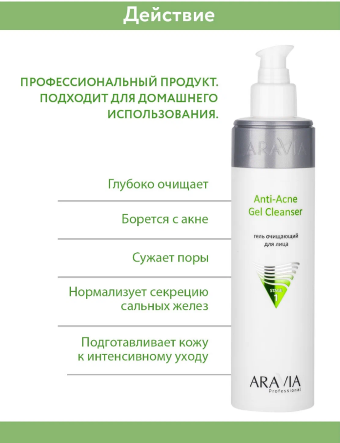 Гель очищающий для жирной и проблемной кожи лица Anti-Acne Gel Cleanser 250 мл